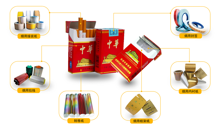 1、一包中华烟六个产品在上面.png